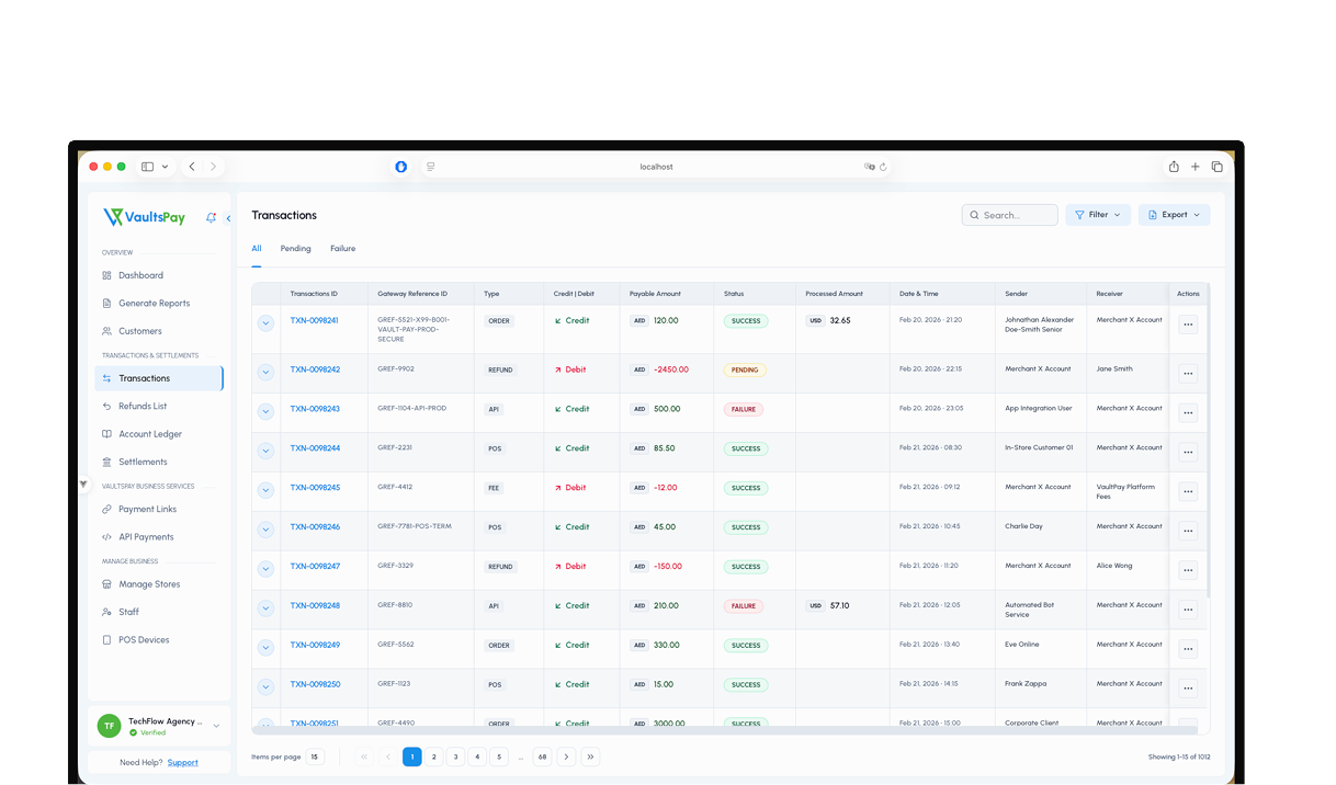 Real-Time Transactions Reporting