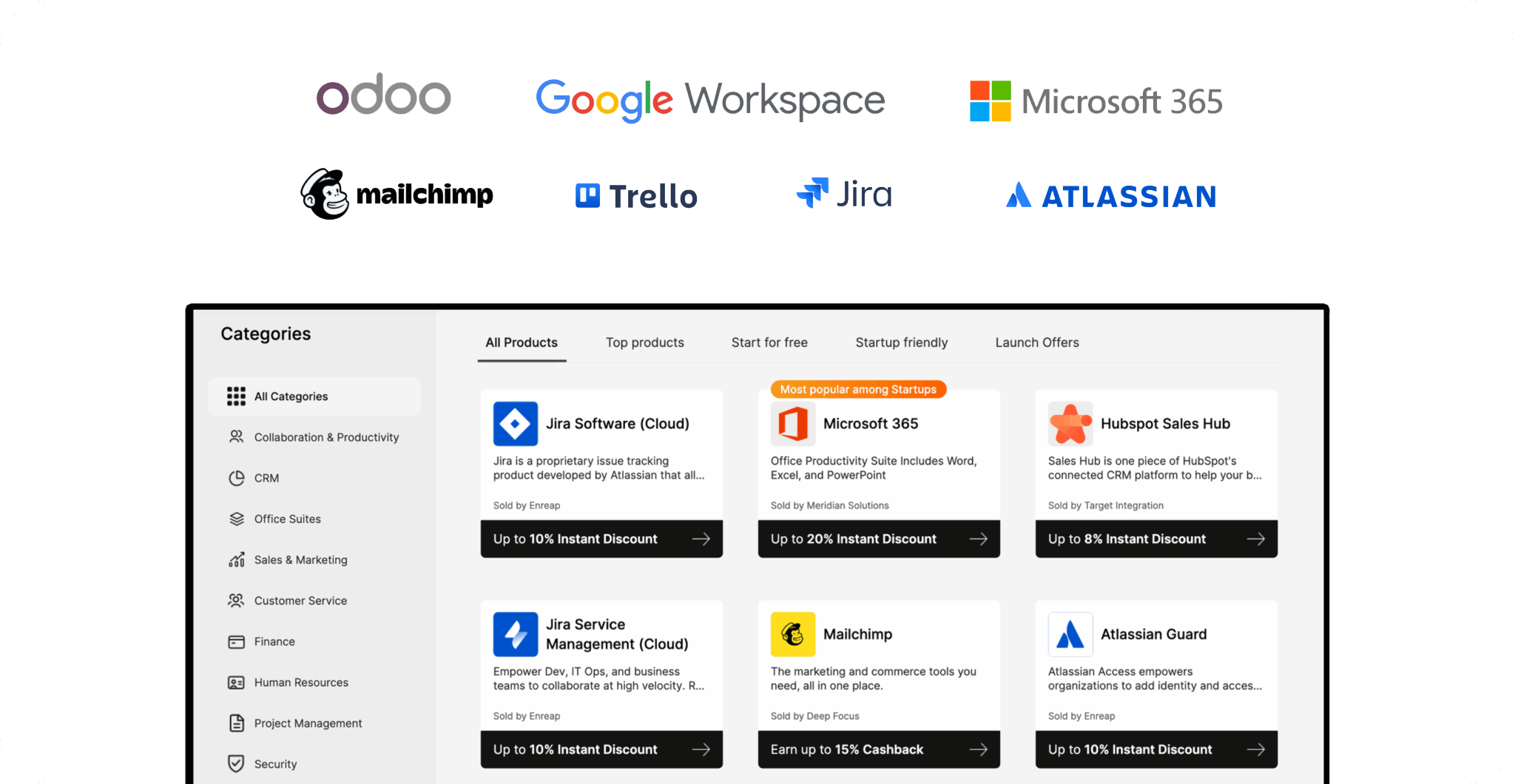 Mastercard SaaS Subscription Management Dashboard